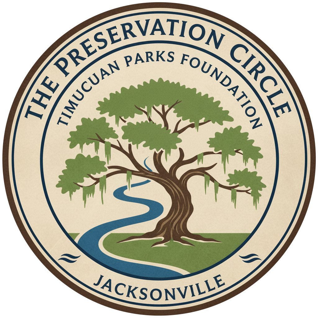 The Preservation Circle